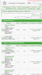 Mobile Screenshot of forum.nayuge.ru